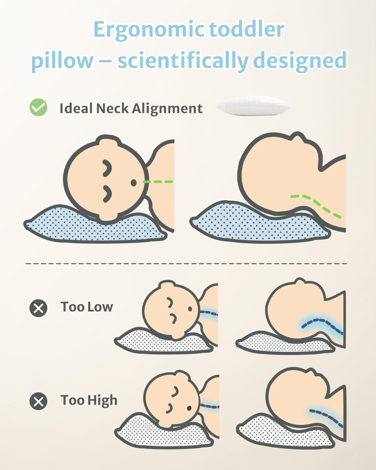 Babebay Toddler Pillow,13X18 Soft Toddler Pillows for Sleeping, Machine Washable Kids Pillow with Cotton Pillowcase, Perfect for Travel (White)