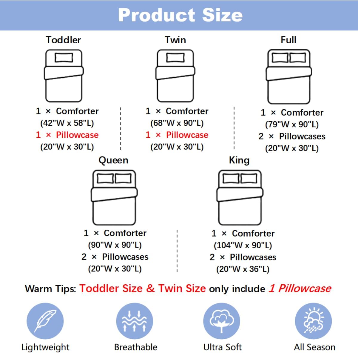 Erosebridal Cartoon Train Comforter Set Twin Kids Bedding for Boys Girls