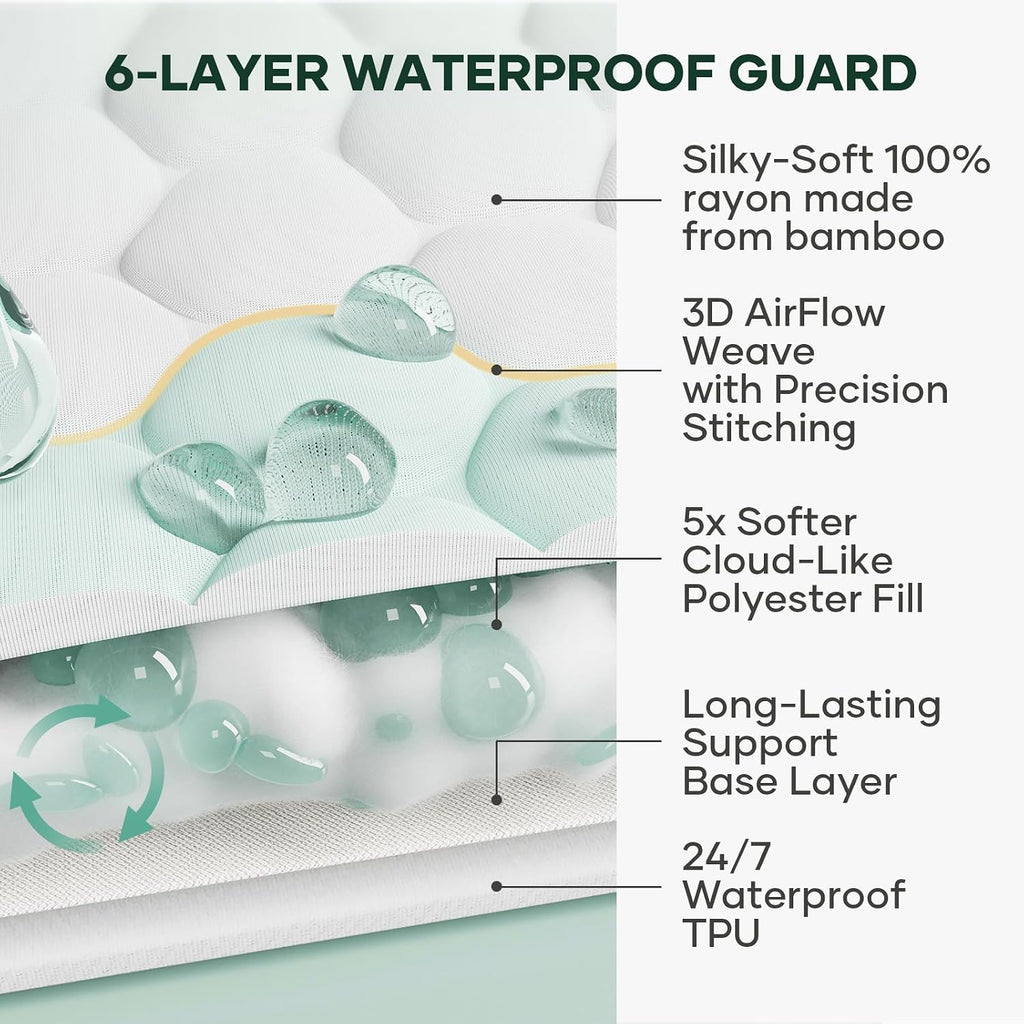 OhGeni Waterproof Mattress Protector,Twin Size Soft Bamboo Viscose Top Layer Pad,3D-Air Fabric Cooling Breathable Fitted Sheets, Washable Bed Cover for Kids Toddler Bedwetting Over 99 Count Hex Bumps