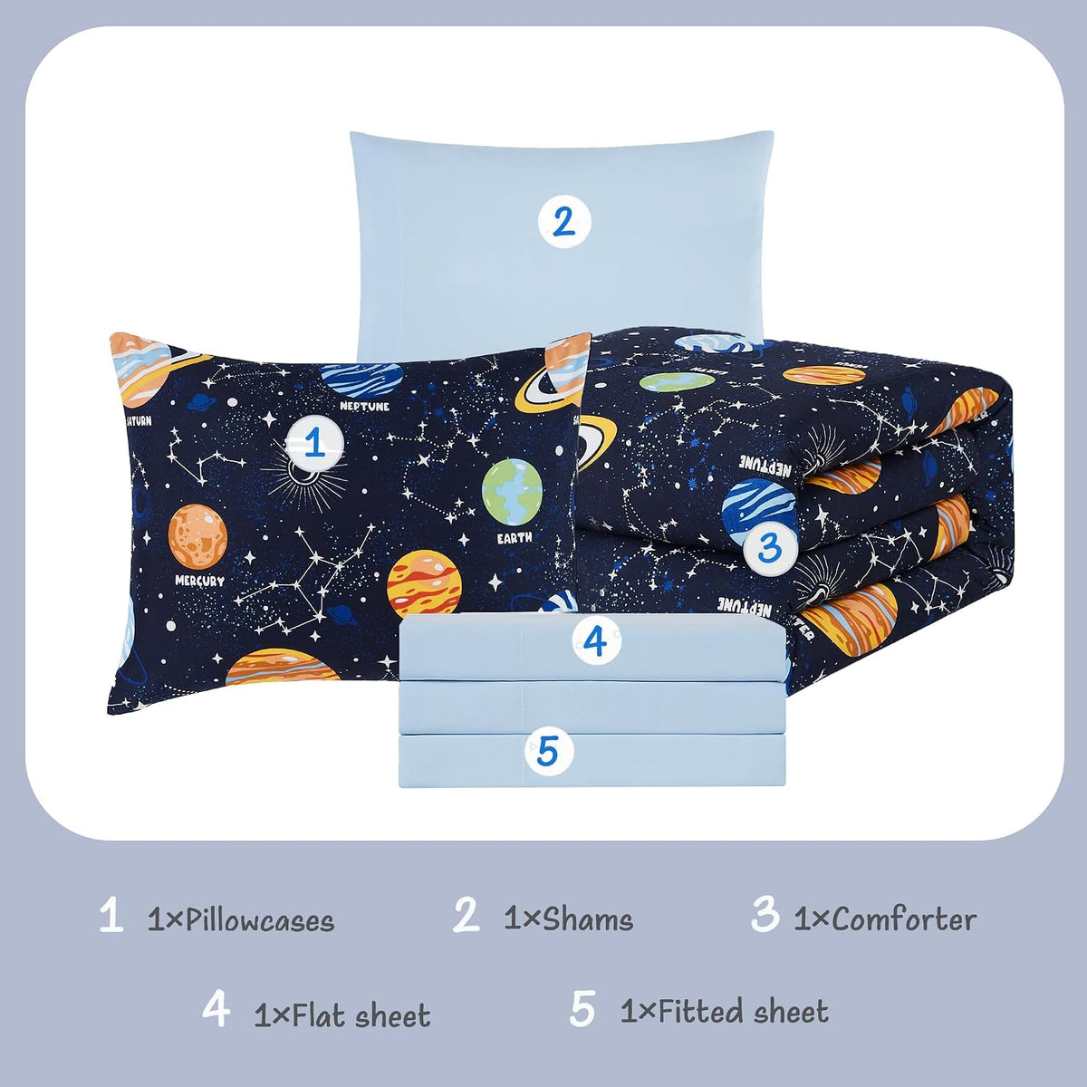 Twin Bedding Sets for Boys - 5 Pieces Space Bedding Twin Comforter Set