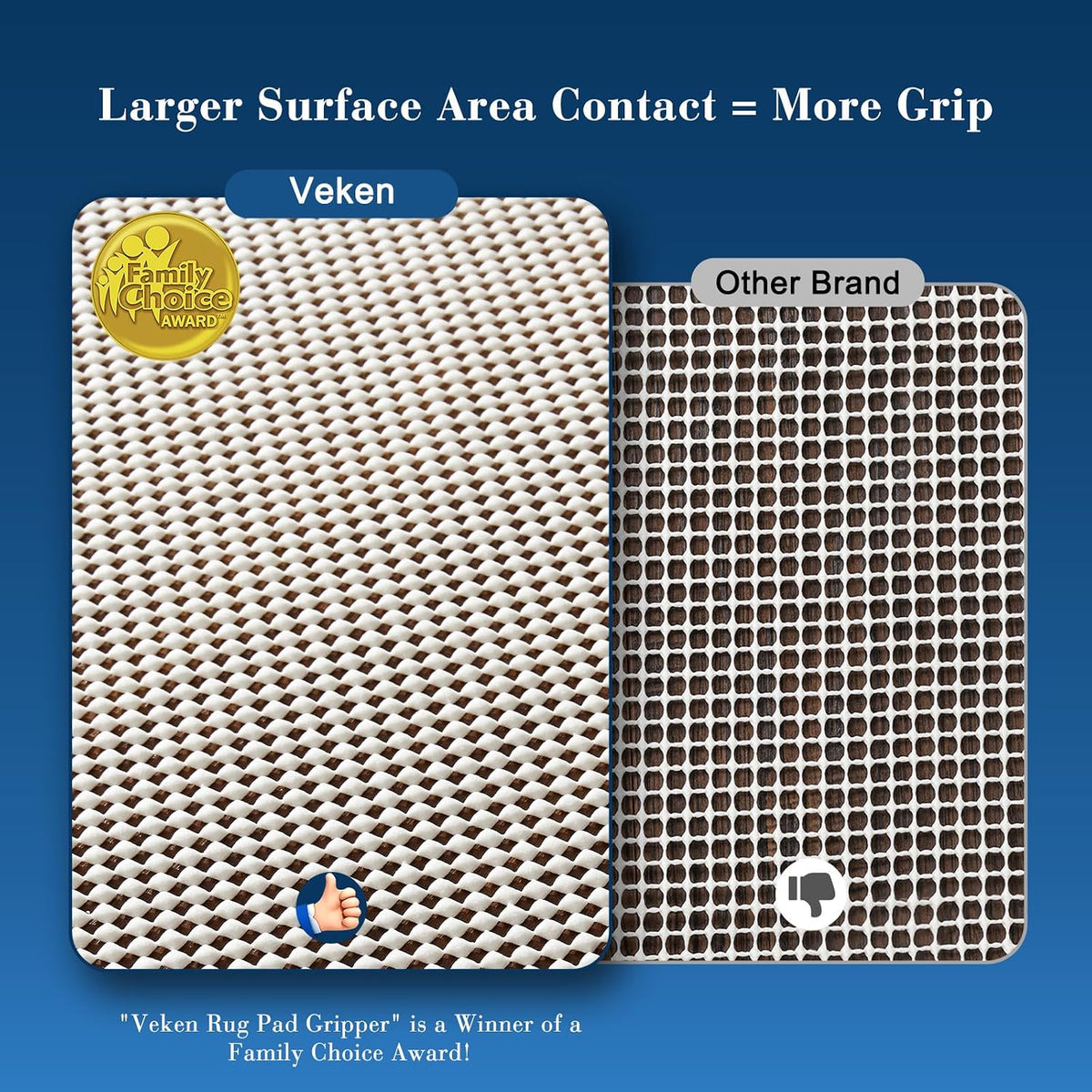 Veken Non Slip Rug Pad Gripper for Hardwood Floors, Strong Anti Slip and Skid Mat, Keep Rugs Safe and in Place for Tile, Carpet Liner Grippers Under Area Rugs, 2x3 Ft Pads